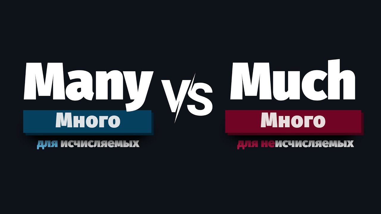 #3. Much vs Many — Разница в английском языке с примерами.