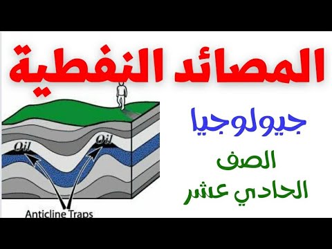 المصائد النفطية أنواع المصائد النفطية جيولوجيا الصف الحادي عشر