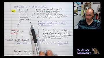 CHEM 161 - Ch 1 Lecture - Classifying Matter and Physical/Chemical Changes