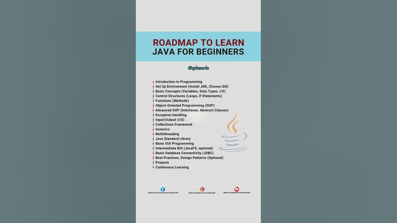 JAVA Roadmap for Beginners 👨‍💻 #java #roadmap #javalearning # ...
