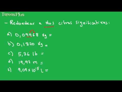 Video: ¿Qué significa redondear a cifras significativas?