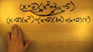 Polynomial Multiplication Distribution 2
