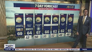 Mild weather just under 70 degrees for your Wednesday | FOX 13 Seattle screenshot 2