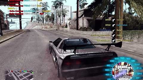 Testing Dizz Nicca Enb Series