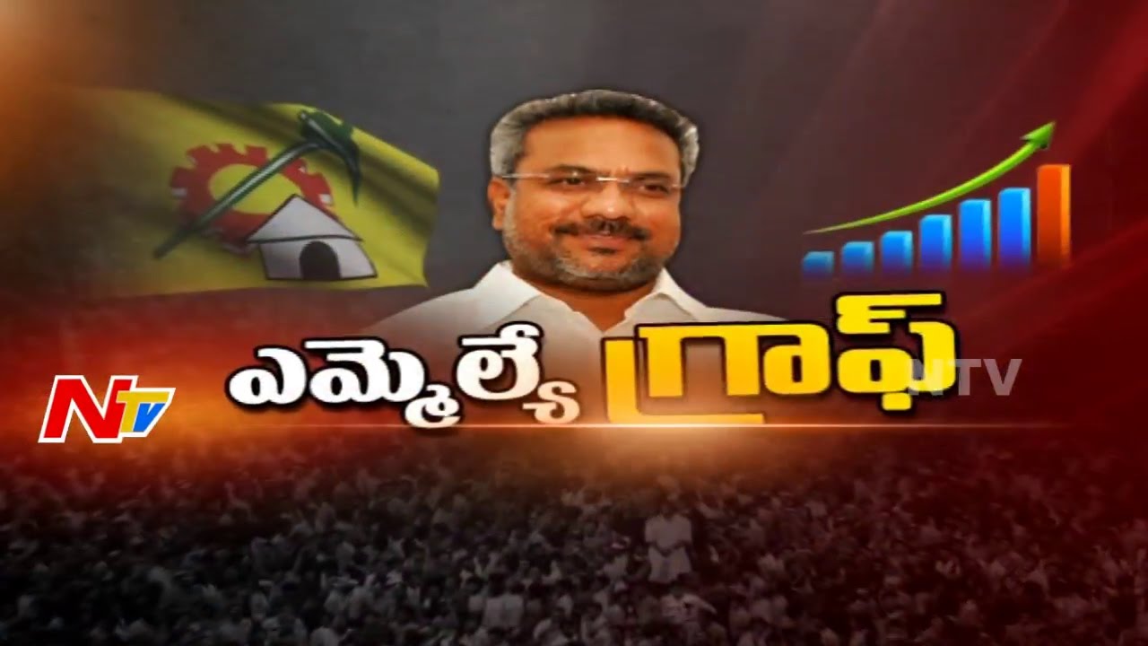 Kakinada Urban MLA Vanamadi Venkateswararao (Kondababu) || NTV Special Ground Report || MLA Graph