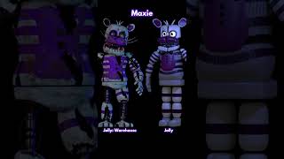 Jolly Warehouse Vs Jolly