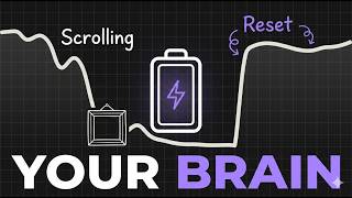Why the pressure to be perfect is breaking you - The Empty Frame