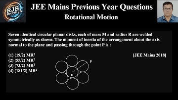 Seven identical circular planar disks, each of mass M and radius R are welded symmetrically as shown