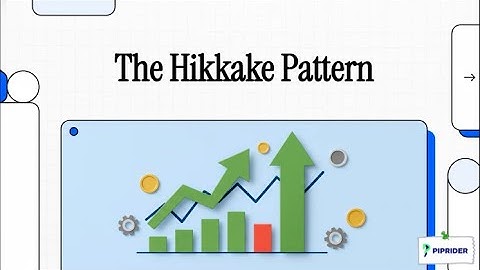 The 4-Candle Pattern That Predicts High-Momentum Reversals