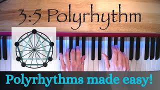 Become a Polyrhythmic Monster (polyrhythms made easy!)