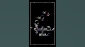 A norm 18 space filling curve of square grid