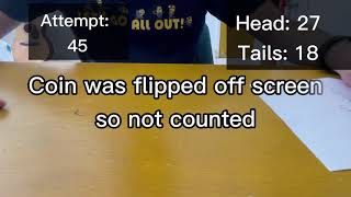 I tried Coin Flip 100 times just to see what are the odds