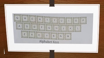 Class -2 Computer chapter  4 KEYBOARD (part 1)