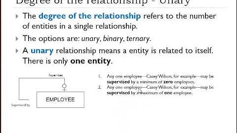 Database Fundamentals (3 of 10) - Defining Relationships in the Data Model