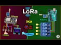 LoRa Project Arduino ESP8266 control Relay with feedback | Lora Tutorial using RYLR998 Lora module