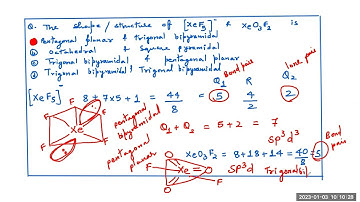 JEE 2023 SOLVED QUESTION BANK  2 BY SIMPLE RAJENDRA SHUKLA