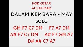 Kod Gitar Dalam Kembara  May