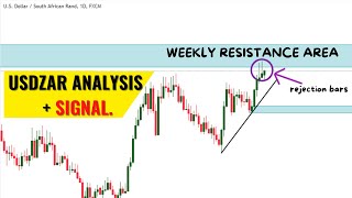 Market Top-Down Analysis Secrets Revealed || USDZAR Analysis + Signal🔔