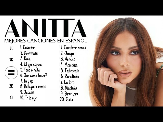 anitta mejores canciones en español || anitta best spanish songs (playlist) class=