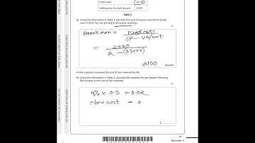 Pearson Edexcel June 2019 iGCSE Business Paper 1: Investigating Small Businesses Mark Scheme