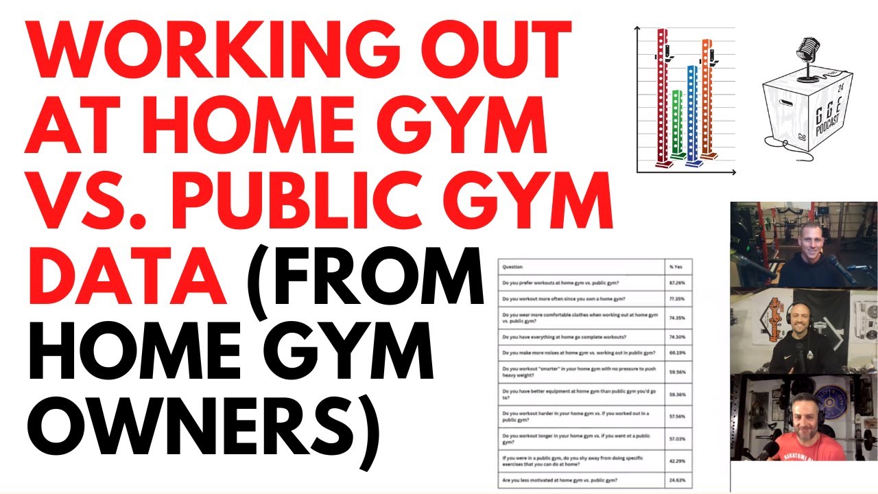 Working Out at Home Gym vs. Public Gym Data (from home gym owners) YouTube