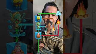 Amazing game brainrot, ginikan caranya bantu bobob dan Patrick