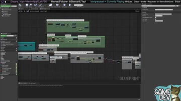 Highlight: Game Development - New Indie Action RPG! #2 - distracted
