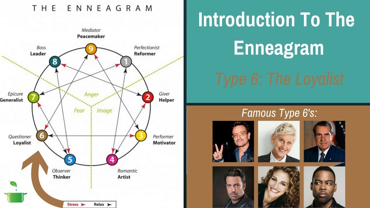 Enneagram Personality Type Six The Loyalist Part 7 Of 10 Youtube