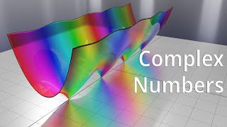 Introduction to Complex Numbers - Complex Analysis #1