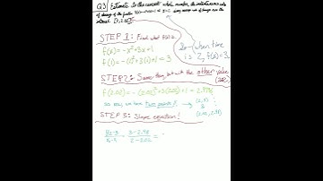 Estimating the Instantaneous Rate of Change at a x=something: for Gillian