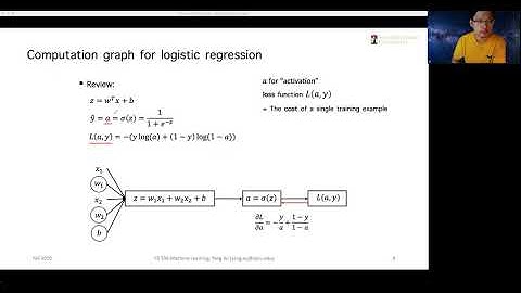 Computation graph (part 2)