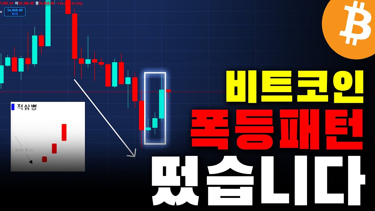 비트코인 추세 전환 신호 발견! 3개 양봉 캔들이 의미하는 것