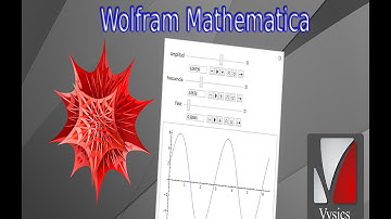 MiniTip: Como hacer Graficas Interactivas con Wolfram Mathematica.