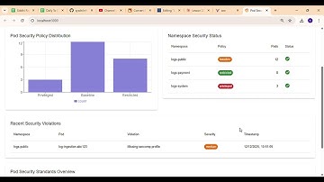 Lesson 22 Kubernetes Pod Security Standards: Mastering Multi-Tenant Security Boundaries  #kubernetes