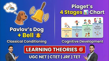 Learning Theories Complete Notes | UGC NET JRF CTET JET | Pavlov & Piaget