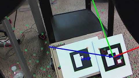 Effect of Bad Camera Calibration on Aruco Pose Estimation