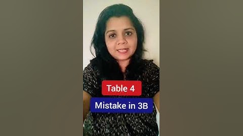 Mistake in table 4 of GSTR 3B. Effect in GSTR 9 table 8