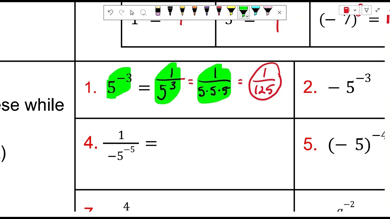 4 2 Negative Exponents
