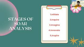 BUSINESS DEVELOPMENT IN ONLINE THRIFT SHOP WITH "SOAR" ANALYSIS STRATEGY