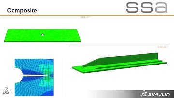 SIMULIA Abaqus - Composite Examples