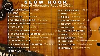 Slow Rock Alternative Rock 90s 2000s – Simple Plan, Hoobastank, The Calling, Howie Day, Linkin Park