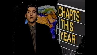 Kurt Loder presents the Top 10 Albums & Singles of 1994