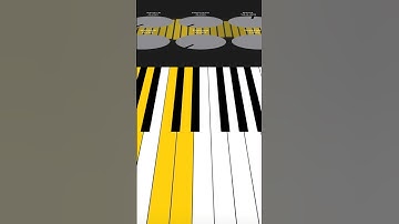 Let’s Make an Arpeggiator with AudioKit | Codevember