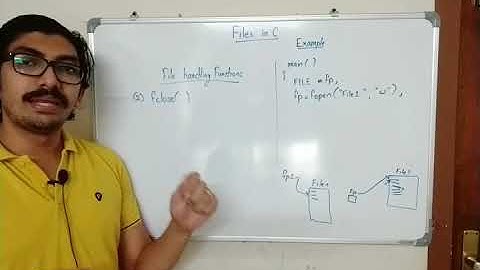 Introduction TO FILES IN c |EST 102 -KTU