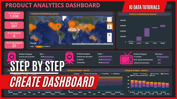 Create THIS Awesome Dashboard in Looker Studio From Start to End | Looker Studio Dashboard Tutorials