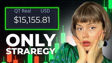 MACD INDICATOR EXPLAINED | POCKET OPTION