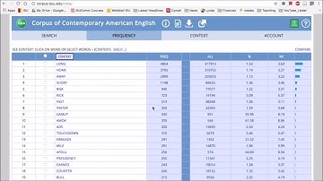 MOOC Module 4 Grammar COCA 03   Collocates 1