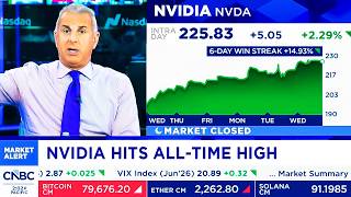 The News Today On NVIDIA Stock, Jensen Huang in China, NVIDIA Earnings - NVDA Update Wealth