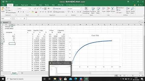 Model dan simulasi ODE untuk level 1 Tangki (googlecolab / Excel)