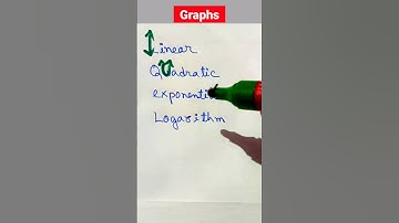 Graph #maths #graphs #mathstricks #maths #geometry